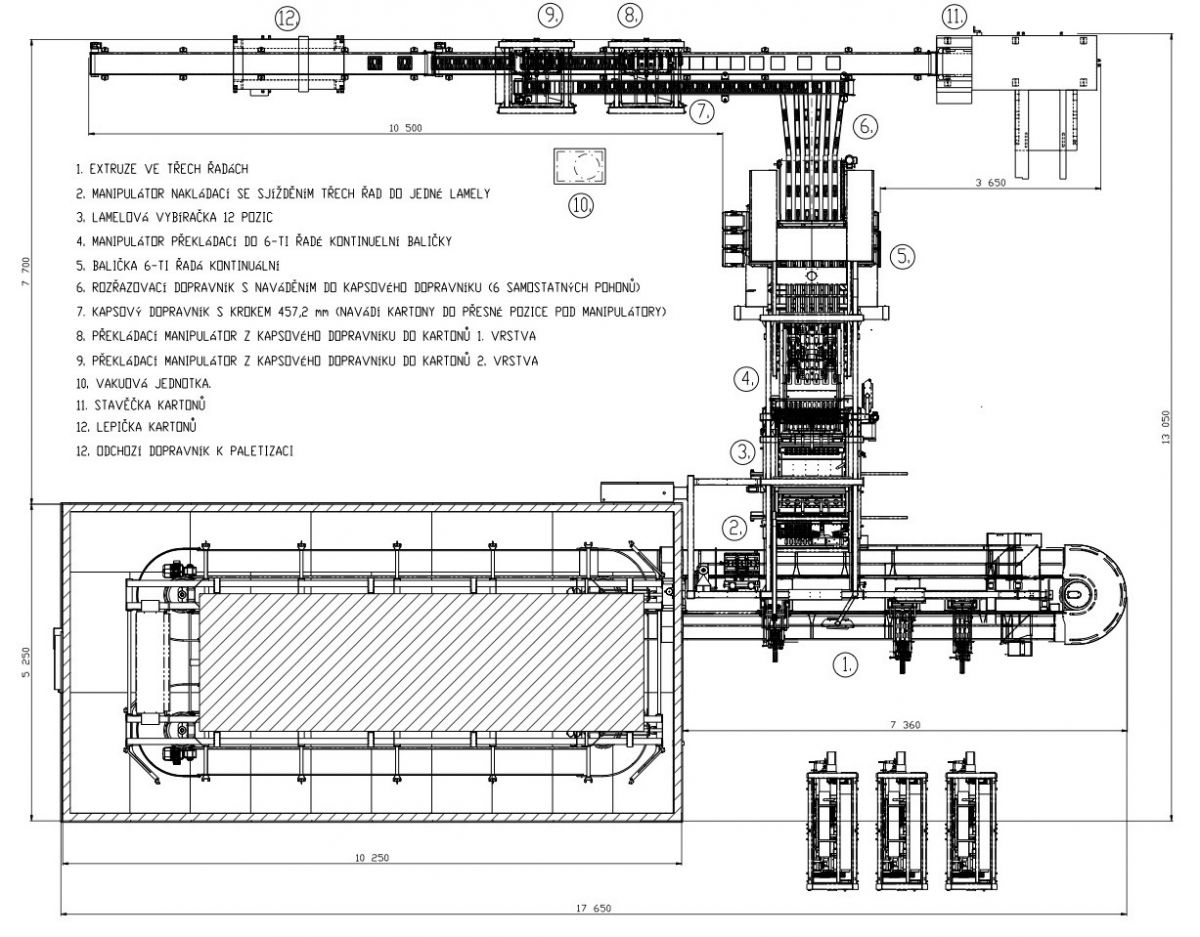 stick ice cream multipack production line Vojta Equipment Ice Com