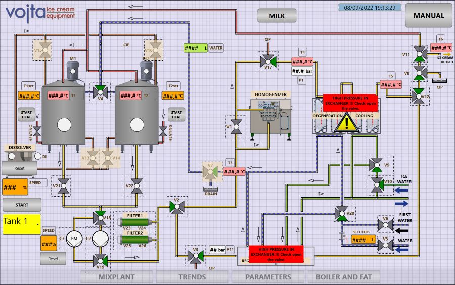 Process flow diagram ice cream pasteurisation Mix 1200 Batch Vojta Equipment Ice Com Tetra Pak SPX GEA Pietribiasi FIC MIXINGPLANT Matrix Tehnofreeze Teknoice Tehnogel Tehnomix Tecnomix Tecnofreeze Rokk FBF Niro Soavi HPM Bertoli Frau Impianti Soren Inoxpa CFM pump