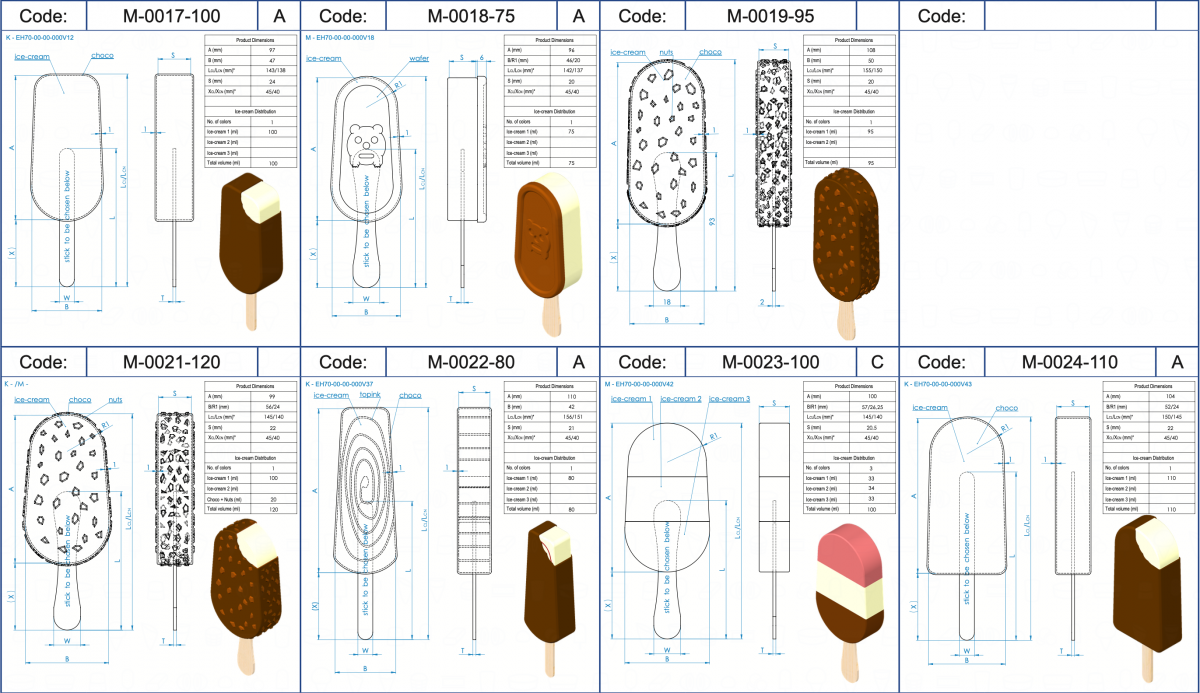 EXTRUDED STICK ICE CREAM Vojta Equipment Ice Com