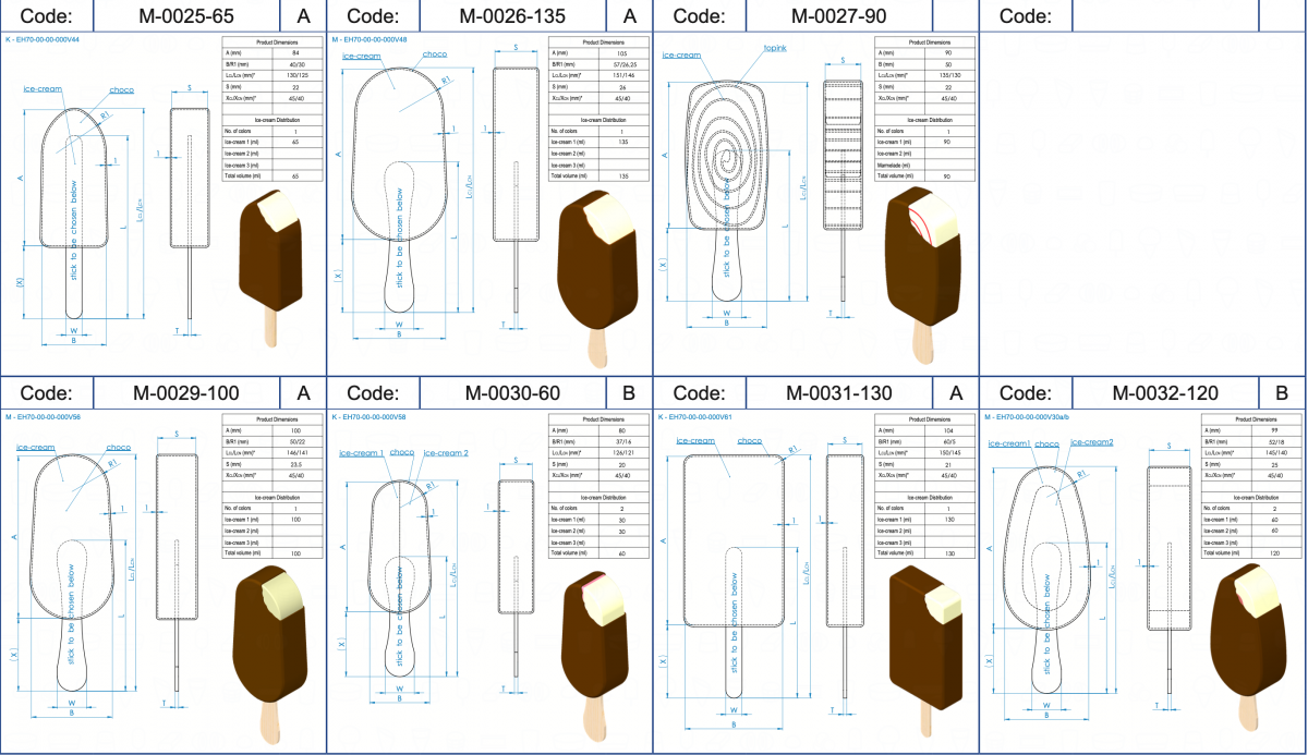 EXTRUDED STICK ICE CREAM Vojta Equipment Ice Com