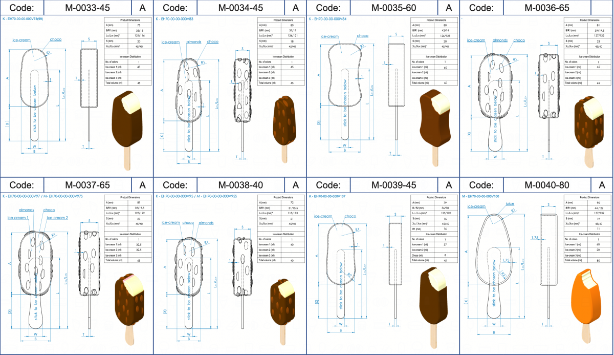 EXTRUDED STICK ICE CREAM Vojta Equipment Ice Com