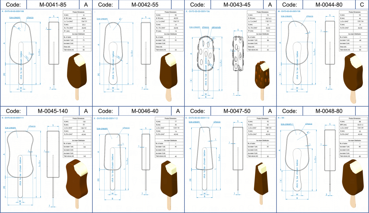 EXTRUDED STICK ICE CREAM Vojta Equipment Ice Com