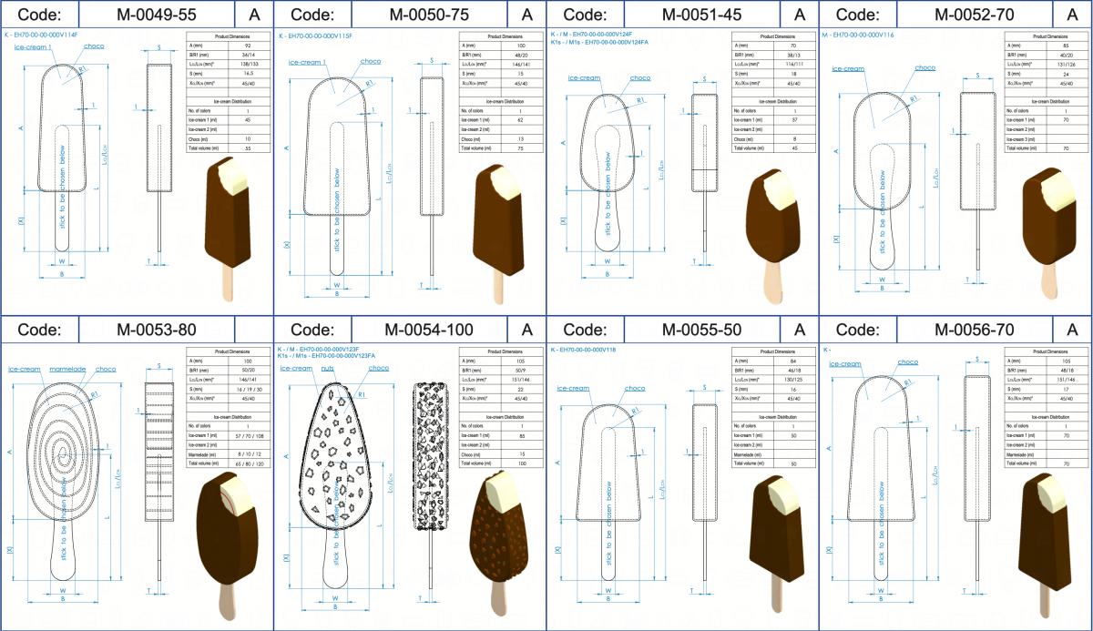 EXTRUDED STICK ICE CREAM Vojta Equipment Ice Com