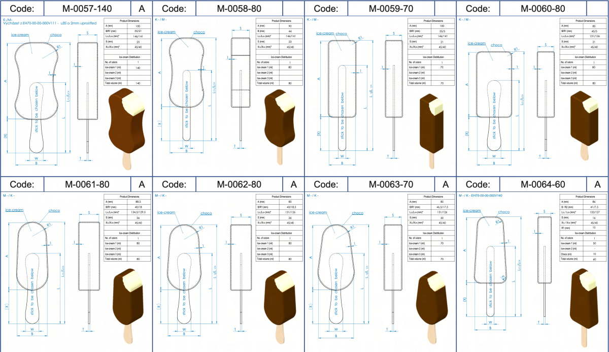 EXTRUDED STICK ICE CREAM Vojta Equipment Ice Com