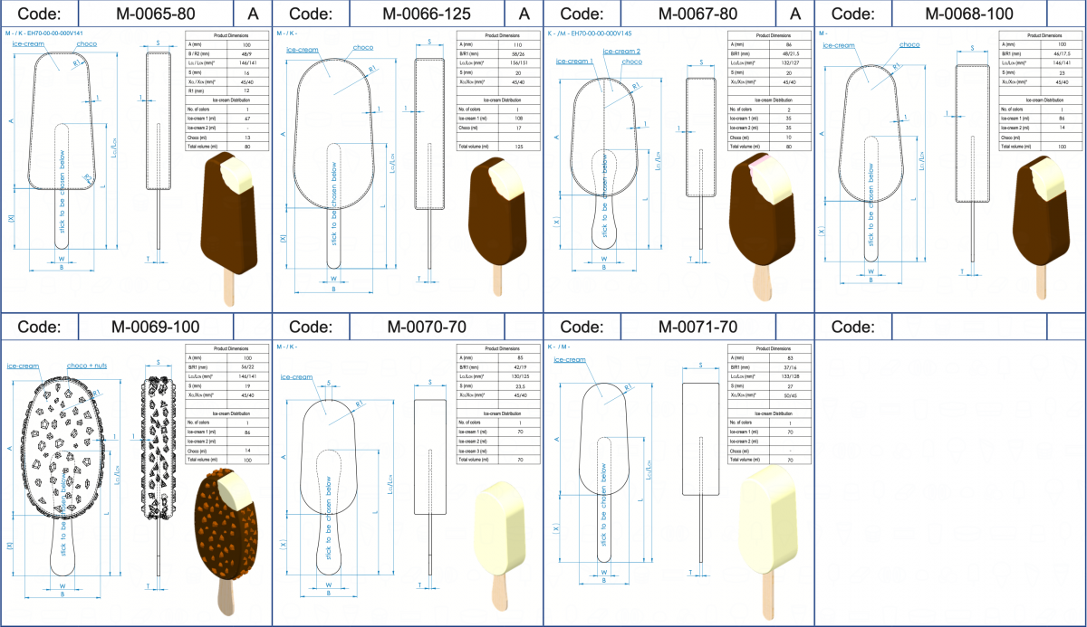 EXTRUDED STICK ICE CREAM Vojta Equipment Ice Com