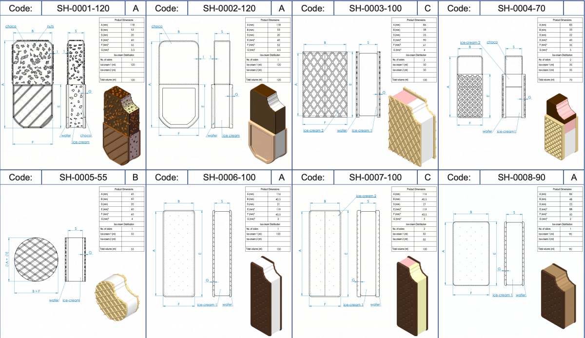 Sandwich ice cream shapes Vojta Equipment Ice Com