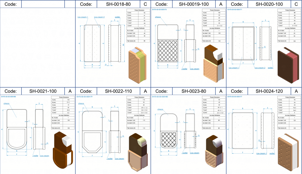 Sandwich ice cream shapes Vojta Equipment Ice Com