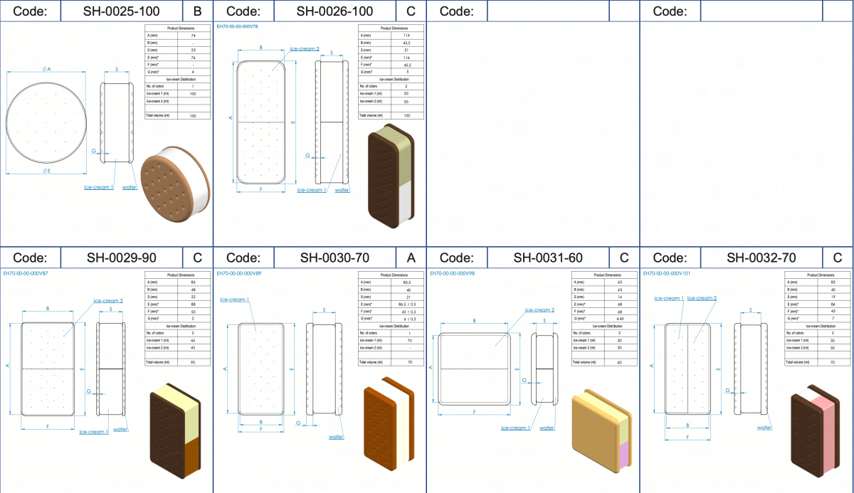 Sandwich ice cream shapes Vojta Equipment Ice Com