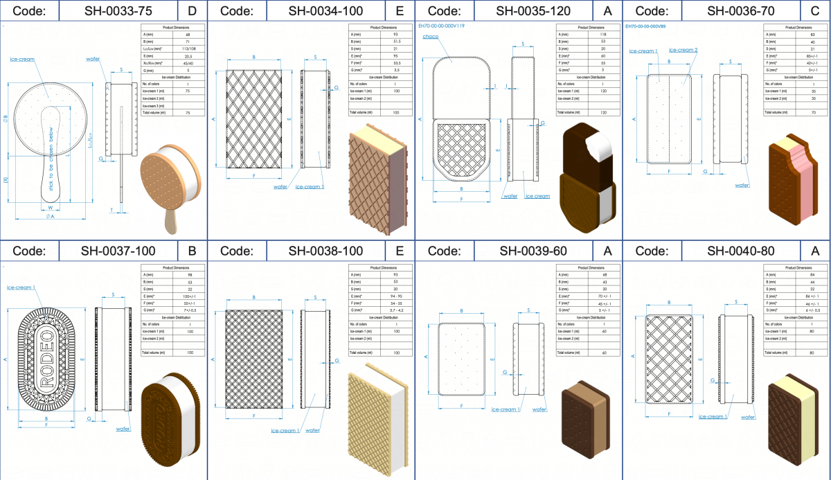 Sandwich ice cream shapes Vojta Equipment Ice Com