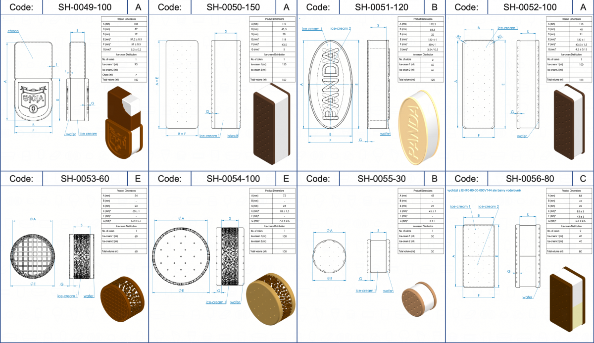 Sandwich ice cream shapes Vojta Equipment Ice Com