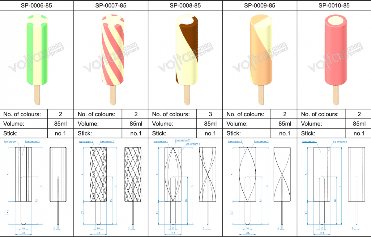 HORIZONTAL EXTRUDED ICE CREAM Vojta Equipmet Ice Com