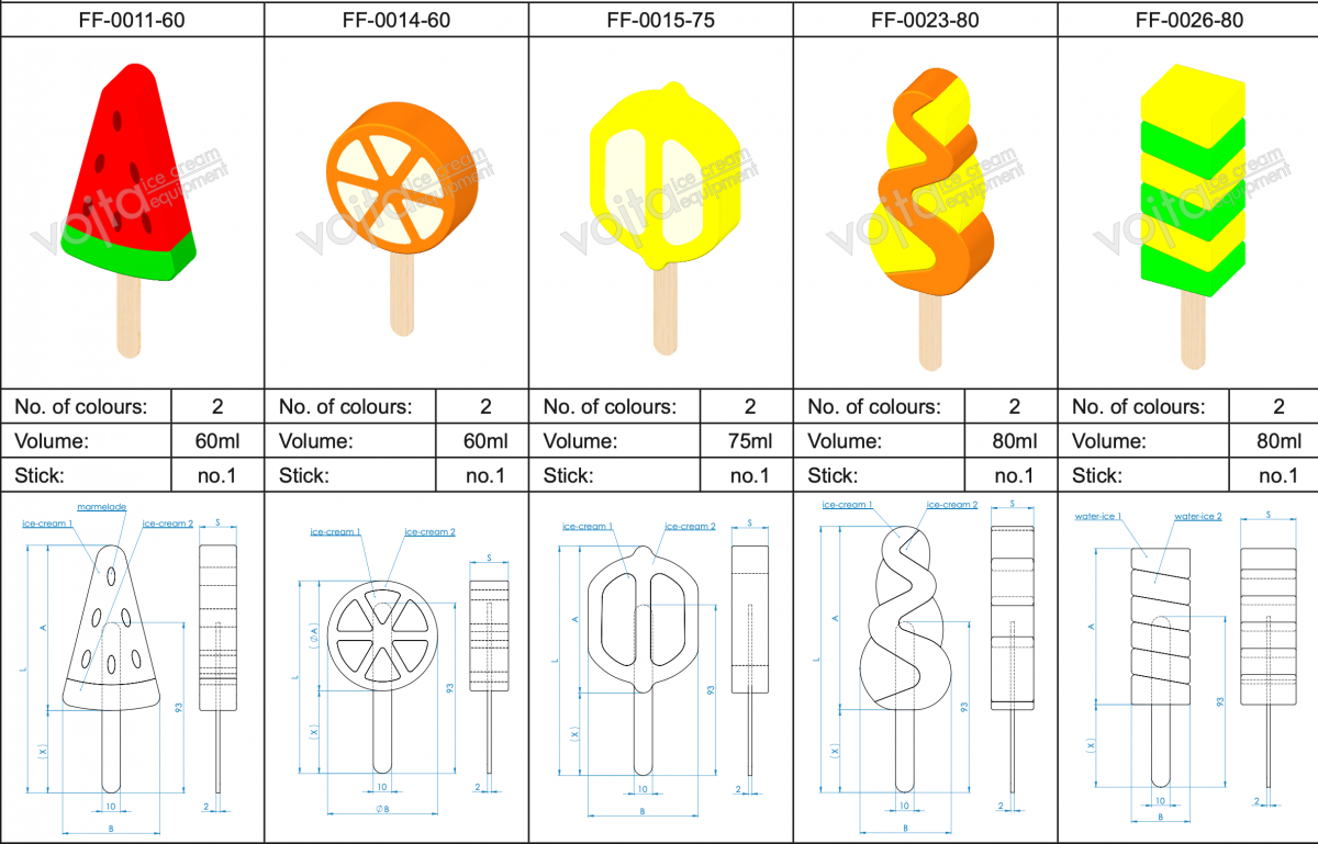 HORIZONTAL EXTRUDED ICE CREAM Vojta Equipmet Ice Com