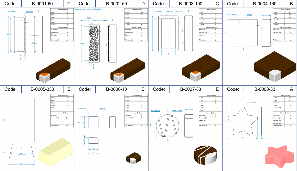 BAR & PRALINES ICE CREAM Vojta Equipoment Ice Com