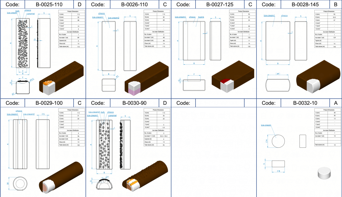 BAR & PRALINES ICE CREAM Vojta Equipoment Ice Com