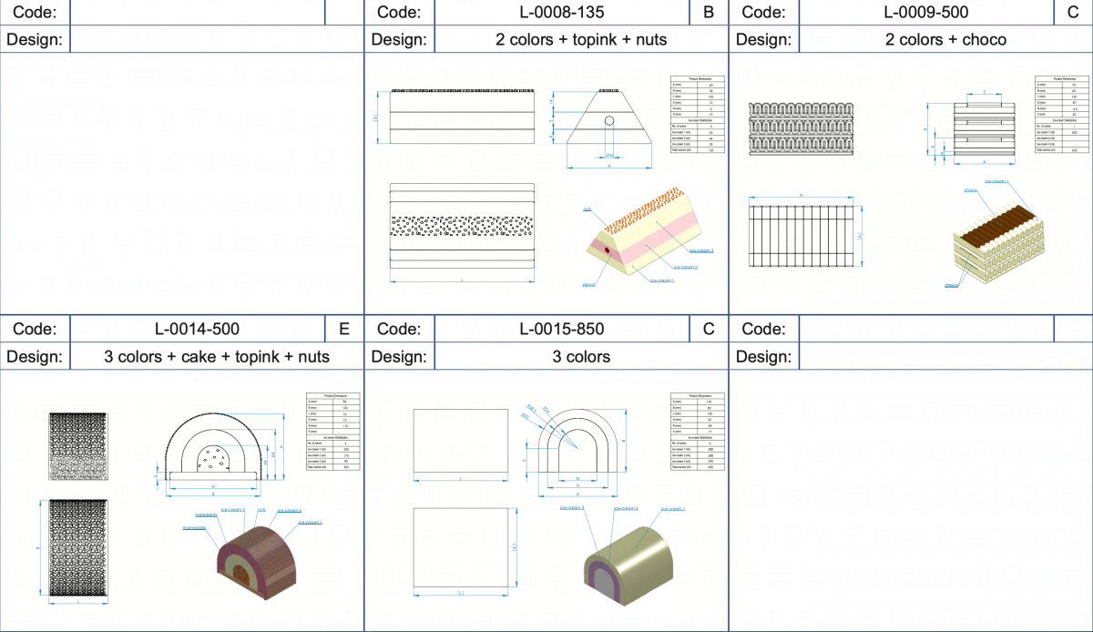 LOG & ROULADE ICE CREAM CAKE Vojta Equipment Ice Com