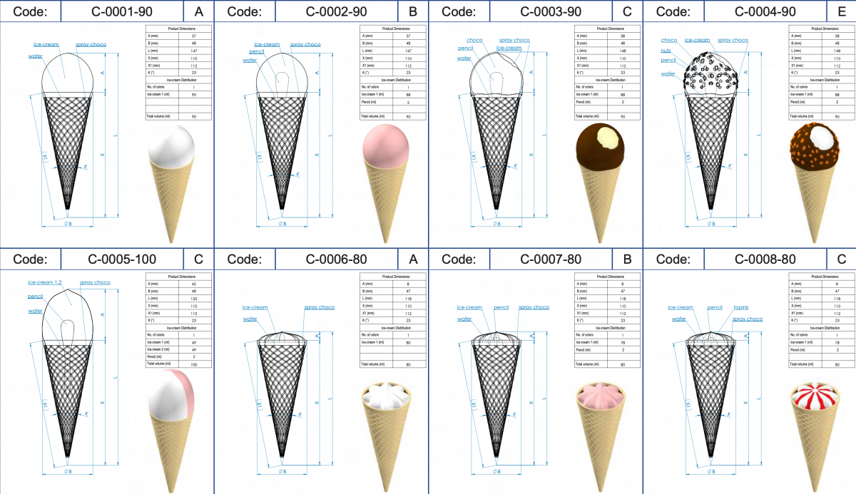 BALL CONE ICE CREAM Vojta Equipment ice Com