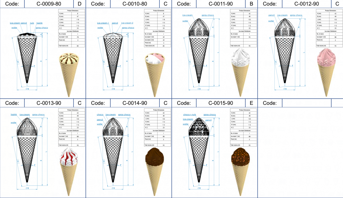 BALL CONE ICE CREAM Vojta Equipment ice Com