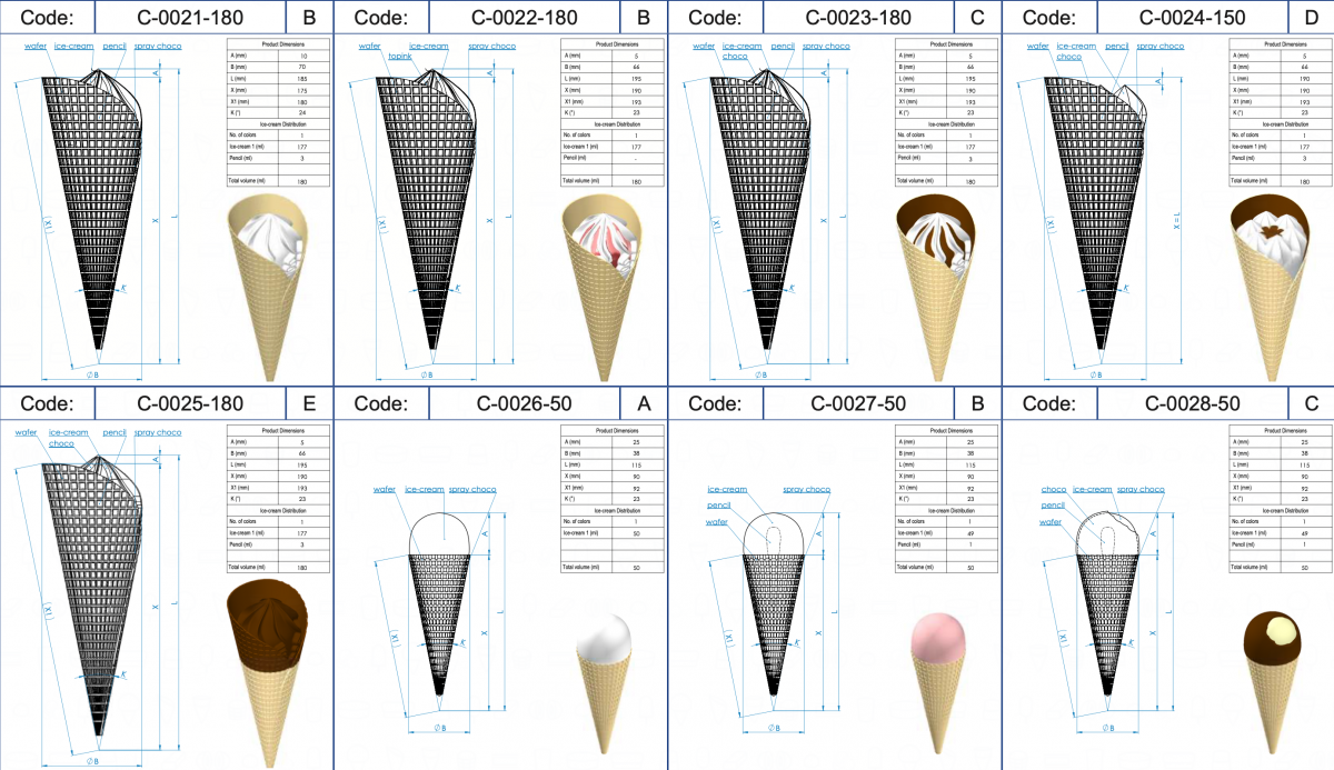 BALL CONE ICE CREAM Vojta Equipment ice Com