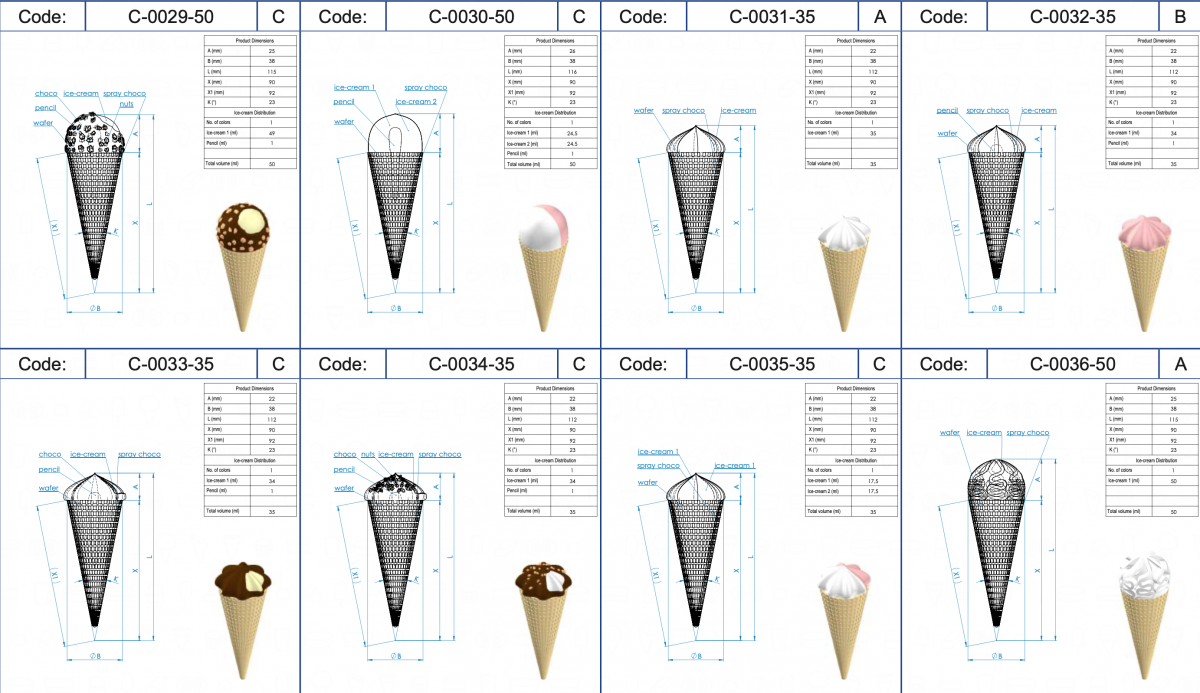 BALL CONE ICE CREAM Vojta Equipment ice Com