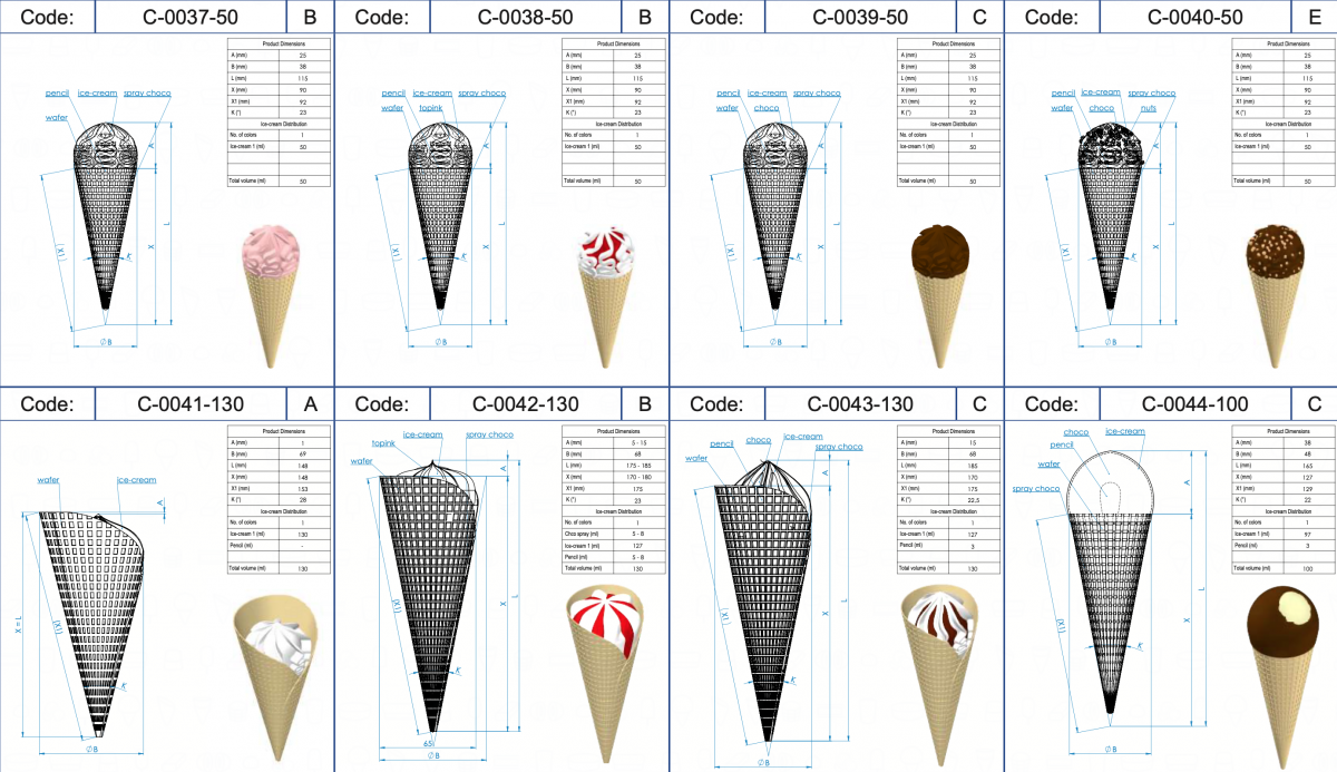 BALL CONE ICE CREAM Vojta Equipment ice Com