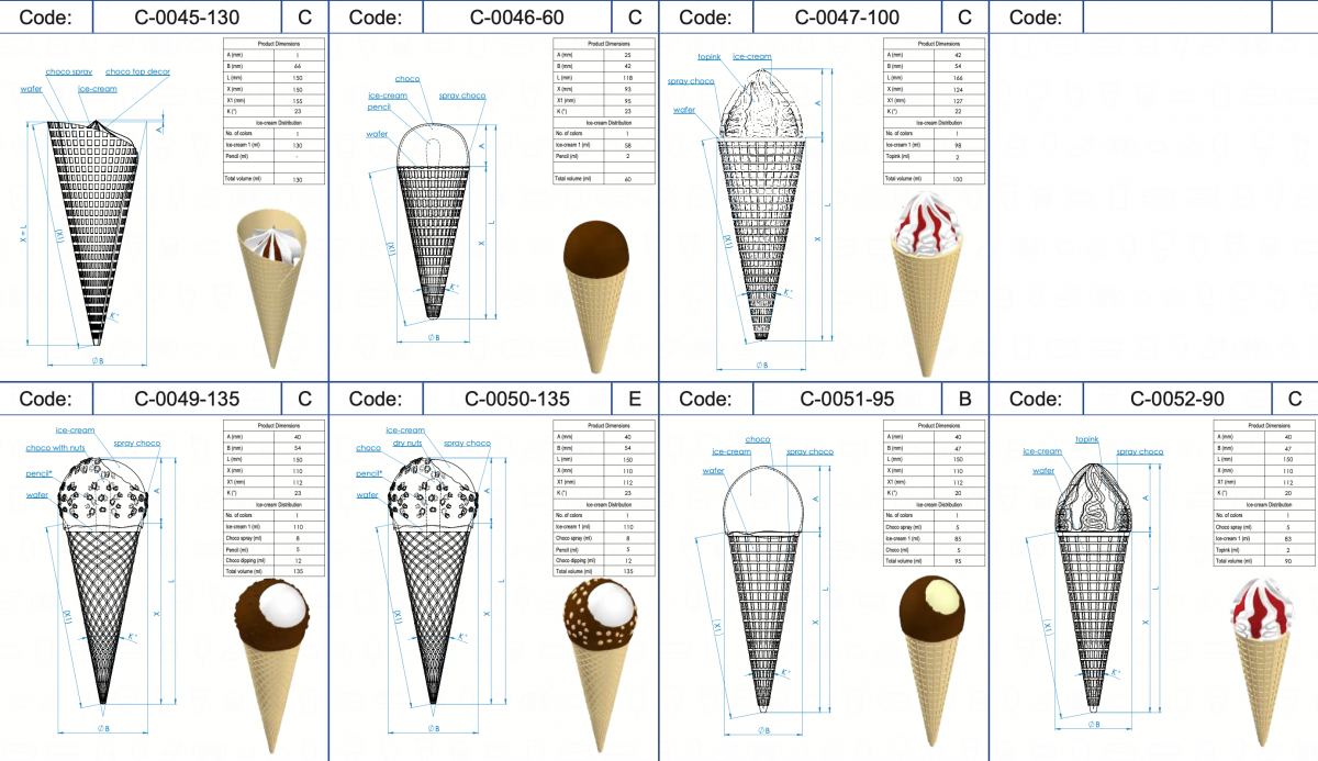 BALL CONE ICE CREAM Vojta Equipment ice Com