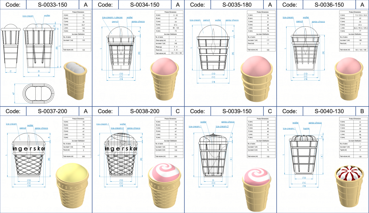 Wafer Cup salted CONE STAKAN Vafe ICE CREAM Vojta Equipment ice Com