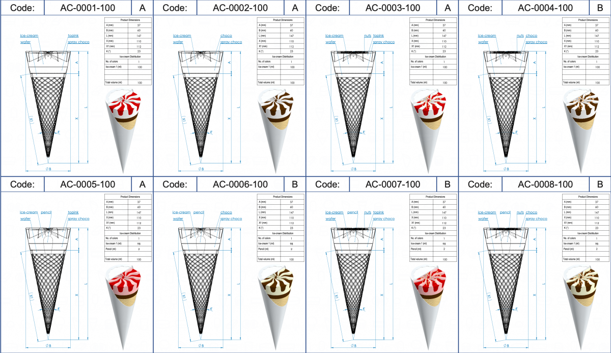 CONE ICE CREAM Vojta Equipment Ice Com