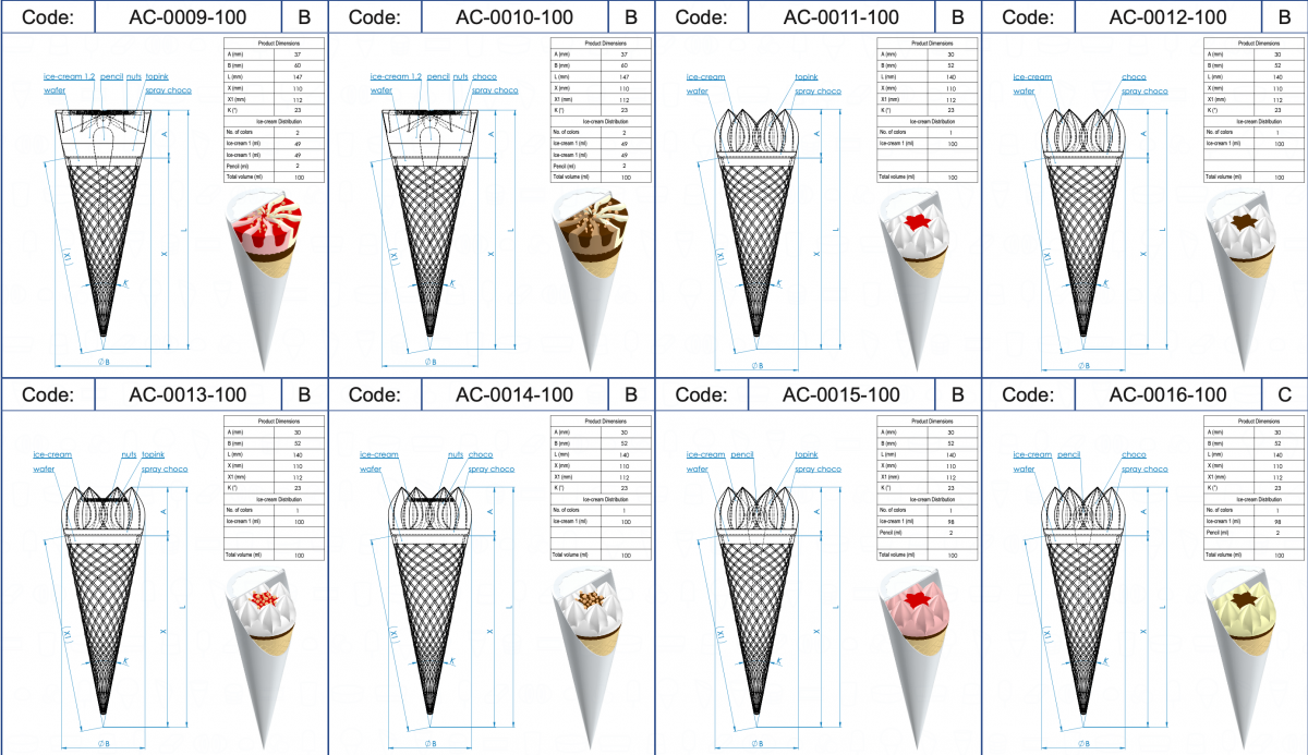 CONE ICE CREAM Vojta Equipment Ice Com