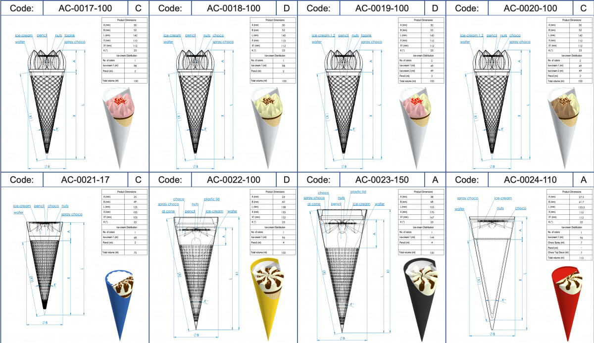 CONE ICE CREAM Vojta Equipment Ice Com