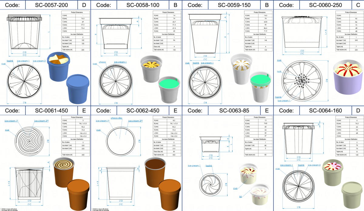 Wafer Cup STAKAN Small CUP and Pint ICE CREAM Vojta Equipment ice Com