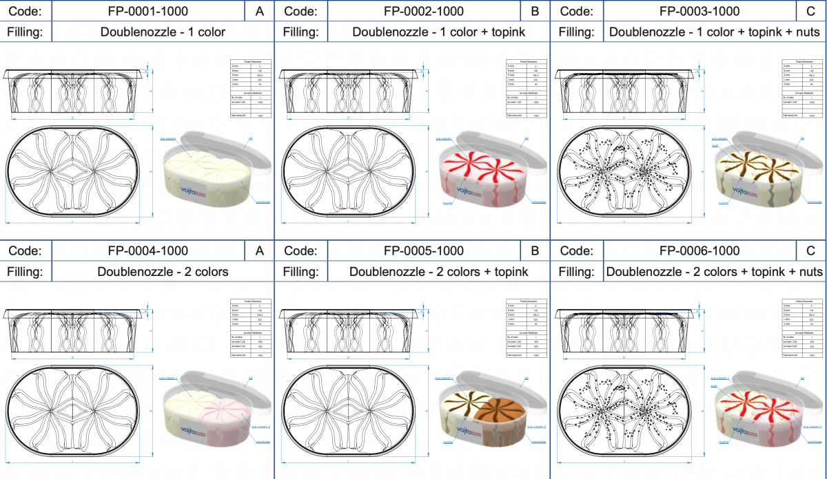 FAMILY PACK ICE CREAM Cake Vojta Equipment Ice Com