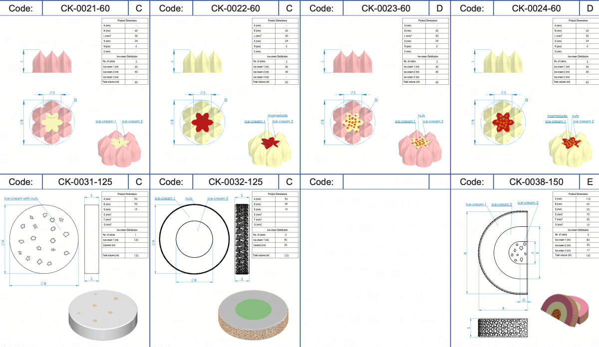 ICE CREAM CASATA Cake Vojta Equipment Ice Com