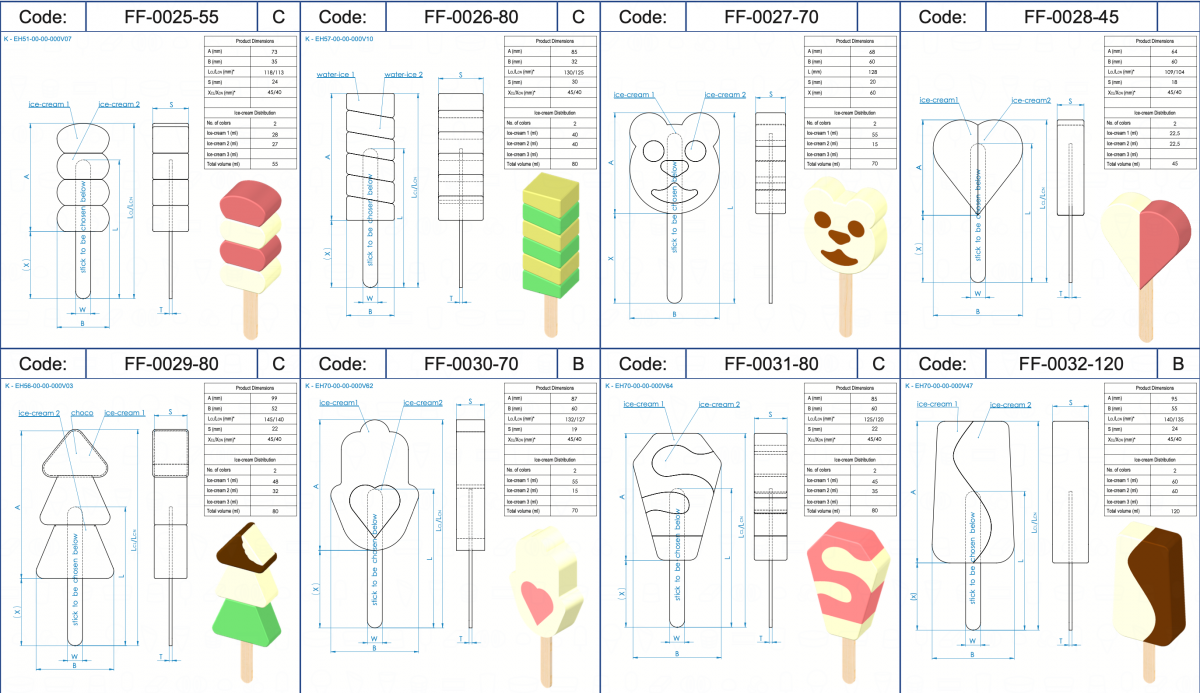 FUNNY FACE STICK ICE CREAM EXTRUDER ICE CREAM VOJTA EQUIPMENT ICE COM